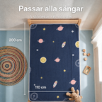 Passar alla sängar, 5 storlekar